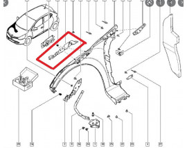 RENAULT CLIO- 4- SPORT TOURER- 13/16; ÖN ÇAMURLUK BAĞLANTI SUPORTU SAĞ (ORTA KISIM)(SAC)(EAGLEBODY