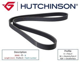 1060 K 6 KANALLI KAYIŞ VW TRANSPORTER T4 2.0 8V 96-03 CHRYSLER NISSAN MITSUBISHI ALFA ROMEO