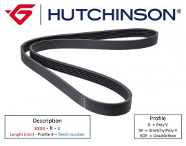 1102 SK 4 KANALLI KAYIŞ DUCATO-BOXER-JUMPER 3.0D