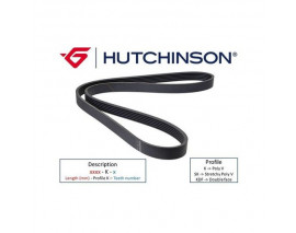 1570 K 7 KANALLI KAYIŞ CAPTUR 13 CLIO IV 1.2 Tce MEGANE III-IV 1.2 Tce