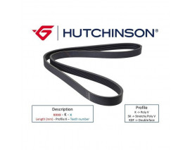 810 K 4 KANALLI KAYIŞ MICRO OPEL-PEUGEOT-CITROEN-TOYOTA- MAZDA-HYUNDAI ERA KLİMA KAYIŞI