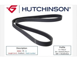 830 K 4 KANALLI KAYIŞ ALMERA 1.4-2.0GTI 95-00 MICRA III 1.2 16V 03-10 PRIMERA 2.0 16V 90-96