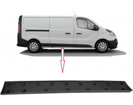 ARKA KAPI BANDI ÇITASI SAĞ RENAULT TRAFIC III