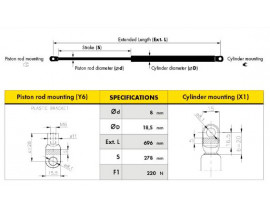 BAGAJ AMORTİSÖRÜ SEAT IBIZA I 84-93 220N D0093