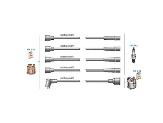 BUJİ KABLO TK. DKŞ-DOĞAN 1.6 SLX