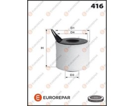 E:HAVA FLT ELM EUROREPAR