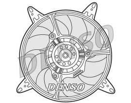 FAN. RADİATOR FIAT PANDA 80-04