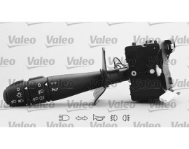 FAR KORNA KOLU KNG-MGN I-DACIA LOGAN ÖN SİS-ARKA SİS-KORNA 251439