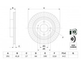 FREN DİSKİ 0986479D68