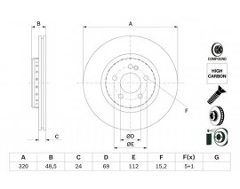 FREN DISKI ARKA MERCEDES W205 W213 C257 C238 X253 C253
