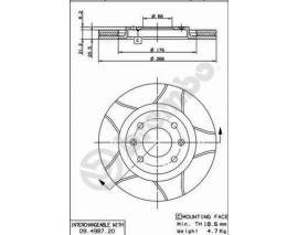 FREN DISKI ON MAX PEUGEOT