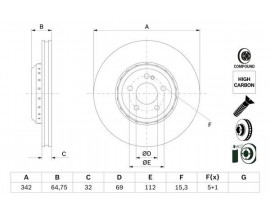 FREN DISKI ON MERCEDES S-CLASS W222 14