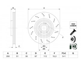 FREN DISKI ON MERCEDES W177 W247 C118 SPOR TIP