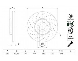 FREN DISKI ON MERCEDES W205 W213 C257 C238 X253 C253