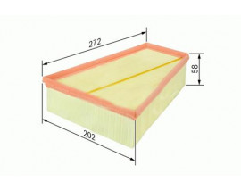 HAVA FİLTRESİ BERLINGO 2.0 HDI 06/99 C27124/1