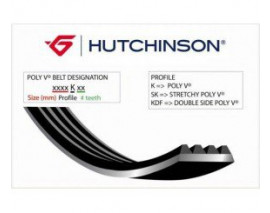 KANALLI KAYIŞ 6PK1035 OPEL ASTRA J-ASTRA K-INSIGNIA A-INSIGNIA B-MERIVA B-MOKKA-ZAFIRA C 1.6 DTH- DTN-DTI-DTU AUDI-ESCORT 1.4 1.6 90-00 -TOURNEO 2.5D 8V 94-00 -TRANSİT 2.5D 8V 94-01 BMW 116-118