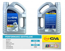 MOTOR YAĞI 0W30 5 LT DPF TAM SENTETİK API SN/ CF PARTİKÜLLÜ