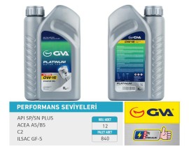 MOTOR YAĞI 1 LT 0W16 TAM SENTETİK API SP / SN-PLUS ILSAC GF-6B