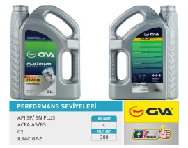 MOTOR YAĞI 5 LT 0W16 TAM SENTETİK API SP / SN-PLUS ILSAC GF-6B