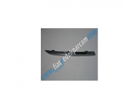 ÖN PANJUR ÇITASI KISA SAĞ NİKELAJ LINEA 11