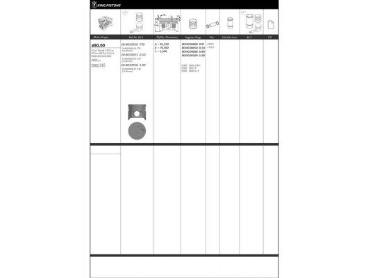 PİSTON KİTİ 1 80 0.50 RENAULT-DACIA KANGOO 1.9 D SOLENZA 1.9 D F8Q.630/632/662