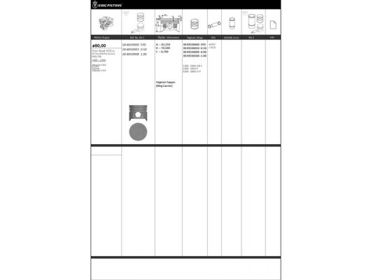 PİSTON KİTİ 1 80 STD RENAULT-DACIA MEGANE 19 D R 19 D EXPRESS SOLENZA 1.9 D F8Q.706