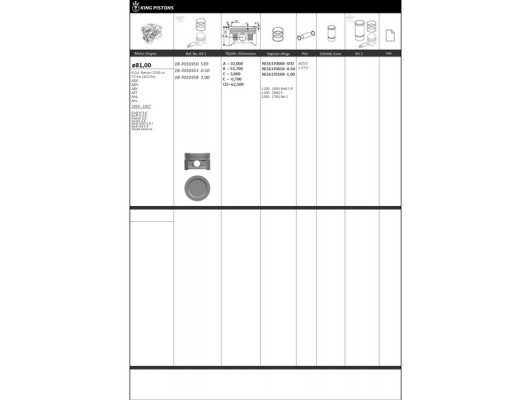PİSTON KİTİ 1 81 STD VW-AUDI-SKODA-SEAT GOLF VI 16 GOLF III 16 PASSAT 16 VENTO 16 AUDİ A3CI 1.6 I AUDİ A4 1.6 SKODA OCTAVİA ADP-AEH-AEK-AFT-AHL-AKL