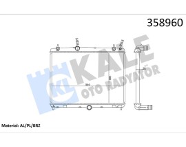 RADYATÖR PEUGEOT 407 508-C5 III DW10CTED4 2. HDI 16V E5 10-