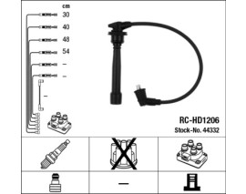 RC-HD1206 ATEŞLEME KABLOSU