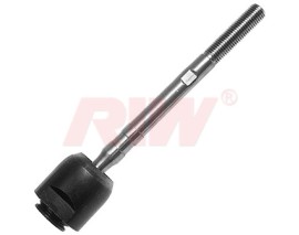 ROTMİLİ ÖN SOL/SAĞ FIAT PANDA 141 80-04