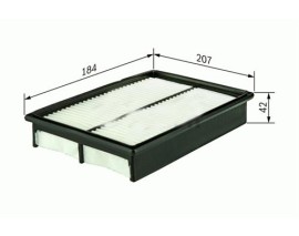 SA2148PL HAVA FİLTRESİ CIVIC V-CIVIC VI 91-96 C2138/3 x