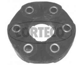 SAFT TAKOZU BMW F20 F21 F23 F22 F87 F30 F80 G20 F34 F31 F33 F83 F10 G30 F11 F31