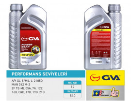 ŞANZIMAN YAĞI 75W80 1LT API GL-5