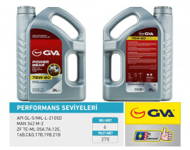 ŞANZIMAN YAĞI 75W80 3LT API GL-5