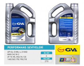 ŞANZIMAN YAĞI 80W90 3 LT API GL-5