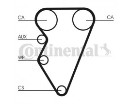 TRİGER KAYIŞI 143x230 ROVER MG DAEWOO FSO LOTUS CT708