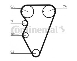 TRİGER KAYIŞI 143x260 LANDROVER FREELANDER 96-06 MG 95-05 ROVER 96-04 1.8 16V CT929