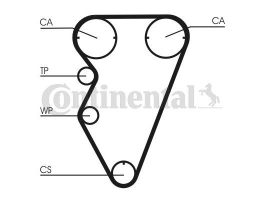 TRİGER KAYIŞI 143x260 LANDROVER FREELANDER 96-06 MG 95-05 ROVER 96-04 1.8 16V CT929