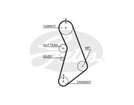 TRİGER KAYIŞI 150x230 150 DİŞ GOLF IV-BORA-CORDOBA-A3-A6-OCTAVIA 1.8 CT909 x