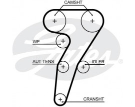TRİGER KAYIŞI 163x240 ALFA ROMEO 147 1.6 TWIN SPARK 16V 10/00 CT1149 5472XS