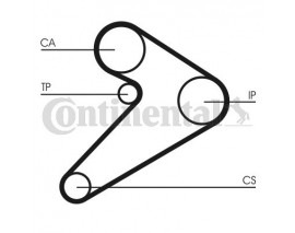 TRİGER KAYIŞI 163x254 MITSUBISHI L300-HYUN H100 EM 96 5222