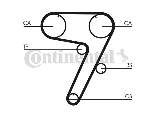 TRİGER KAYIŞI 173x180 FIAT TIPO 2.0 16V 91-95 ALFA OMEO 155 2.0T 16V 94-96 LANCIA 2.0 5279XS