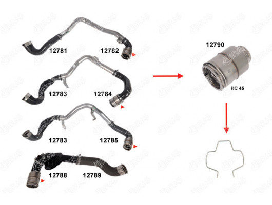 TURBO BORUSU SEKMANI