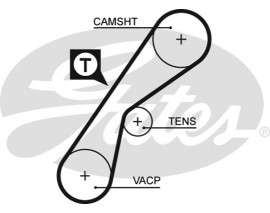 x TRİGER KAYIŞI 107x180 RENAULT LGN 2.2D 12V 94-01 CT857