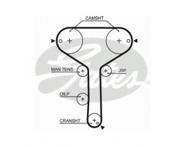x TRİGER KAYIŞI 155x190 DAIHATSU CHARADE 1.0GTTI 12V 87-93 CT815